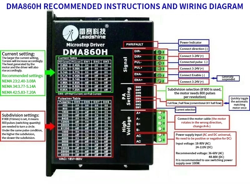 Atacado Cnc Router Leadshine Dma860h Driver 18v-80vdc 2.4a-7.2a step Driver Step Motor Driver